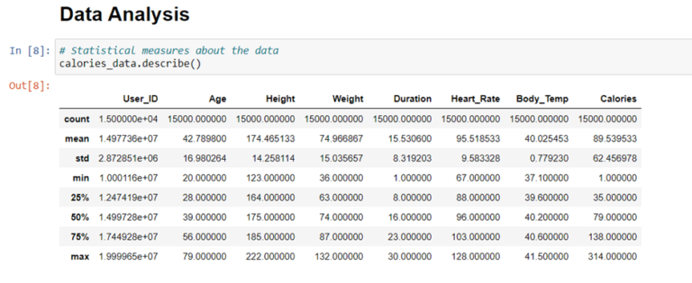 Calories Burnt Prediction Project Using Machine Learning Nomidl