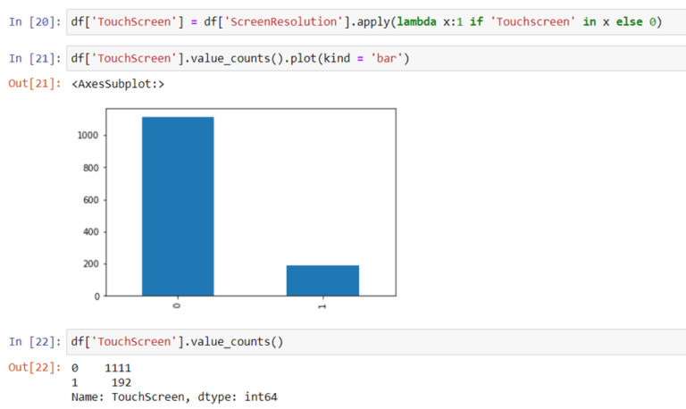 End To End Project Laptop Price Prediction Using Machine Learning - Nomidl